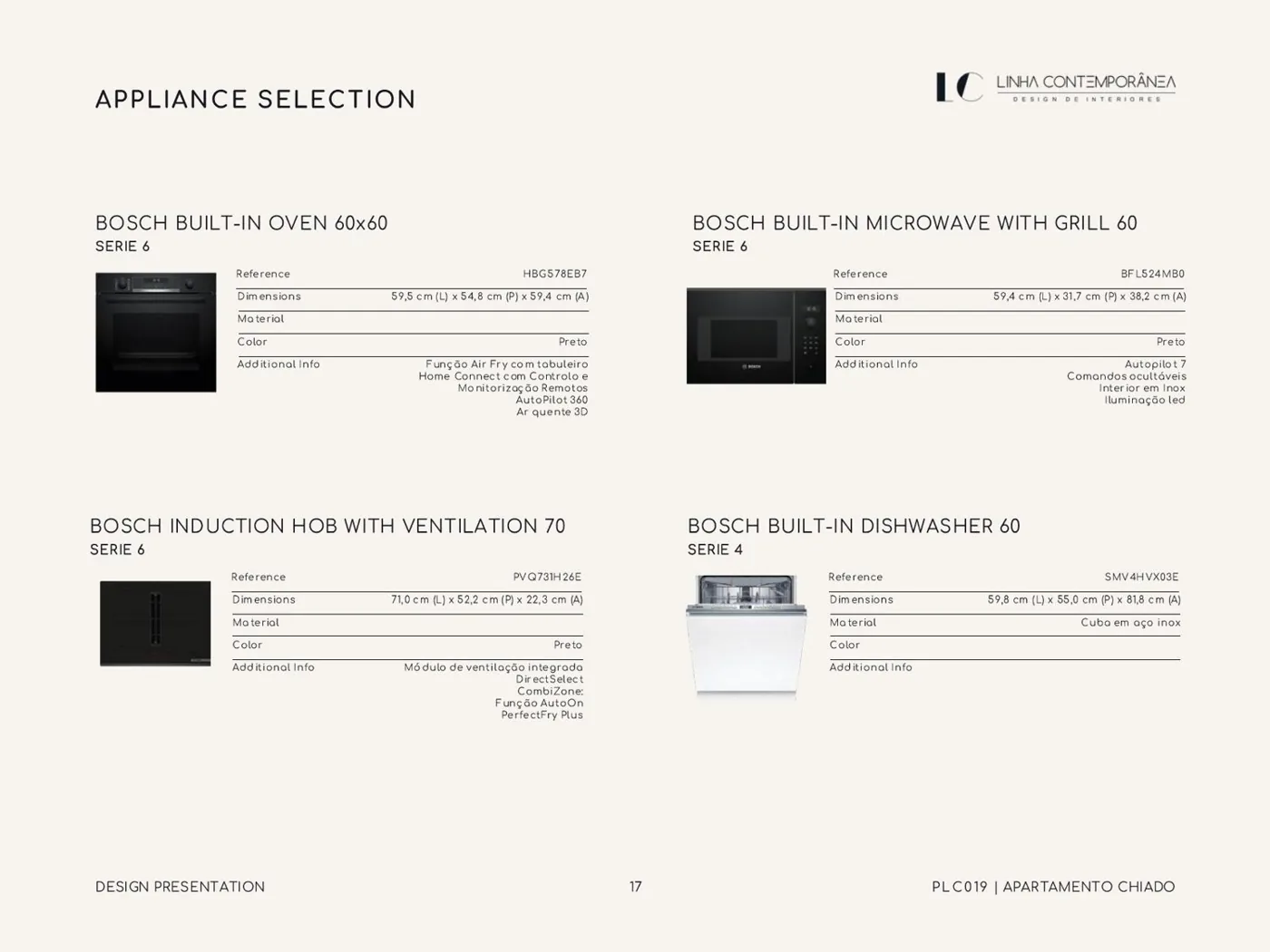 Equipment selection, with the brand, model, dimensions and reference of each item